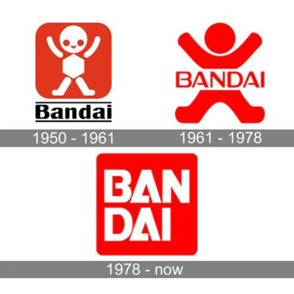Bandai Logos Evolution of the Bandai Logo