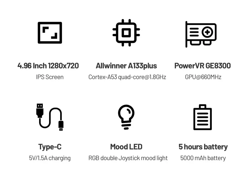 Trimui Smart Pro Ultimate Retro Gaming Pack - 256Gb Version - Image 12