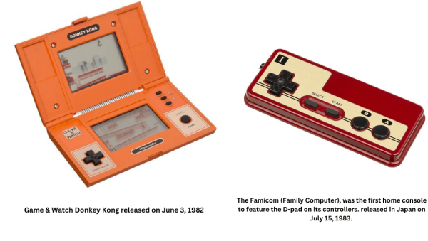 1982 in Gaming: From Pitfall! to the Crash - Retro History
